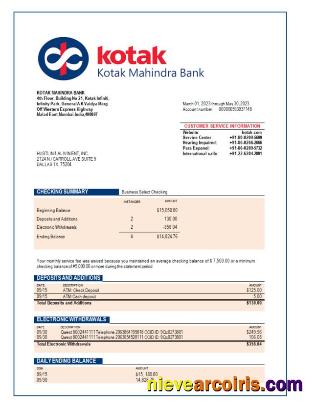 Kotak Mahindra Bank enterprise statement